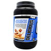 Giant Sports Products Delicious Protein Elite