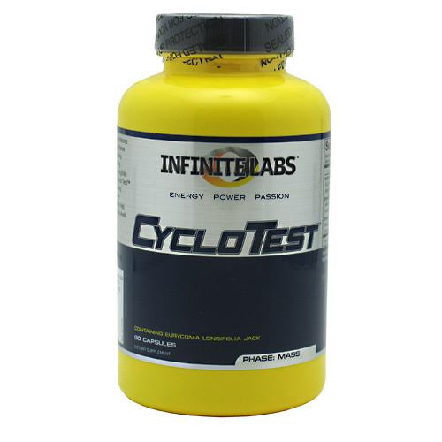 Infinite Labs Cyclo Test